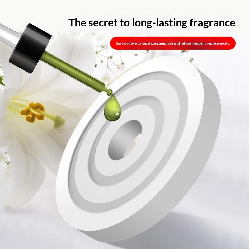 Perfume Fragrance Shower Gel - Victoria Fragrance Body Wash Velvet Petals