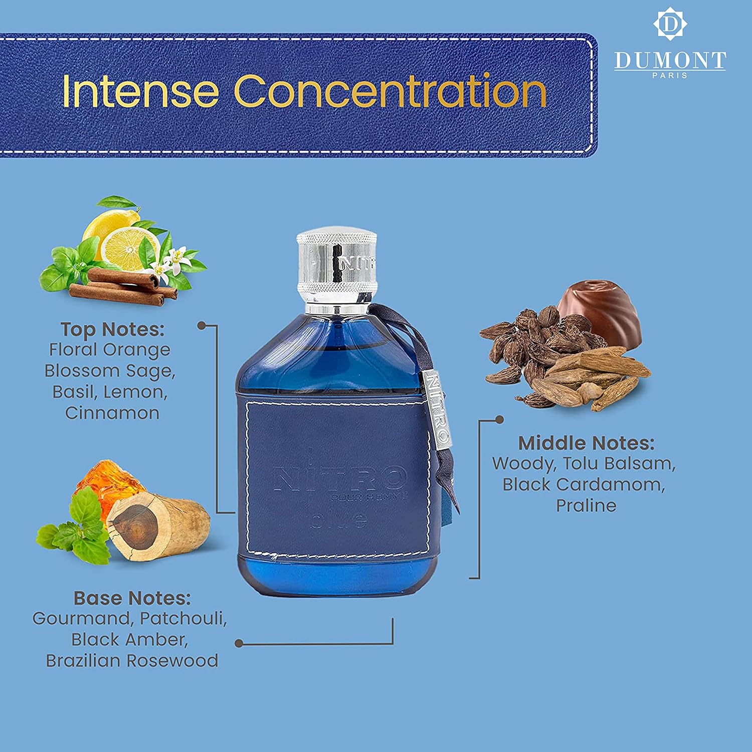 2‑Pack Men Perfume Gift Set, D - Perfume Fragrance Blue 评论和价格