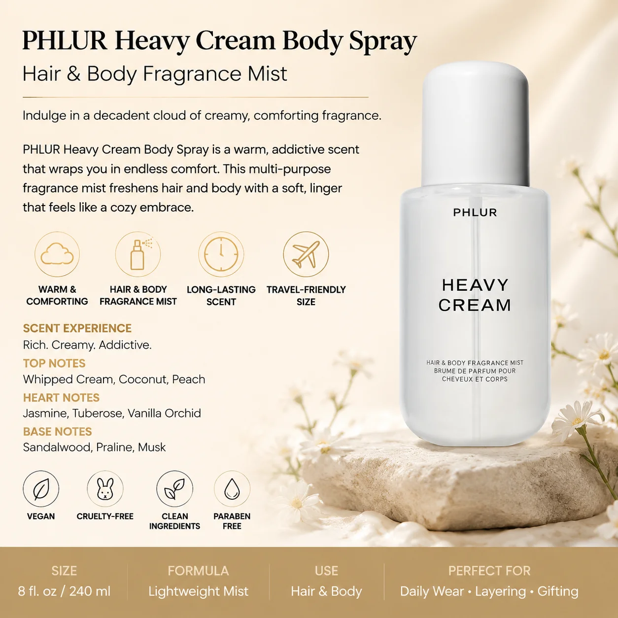 2PC PHLUR Women's Fragrance Du - Perfume Fragrance Samples 评论和价格