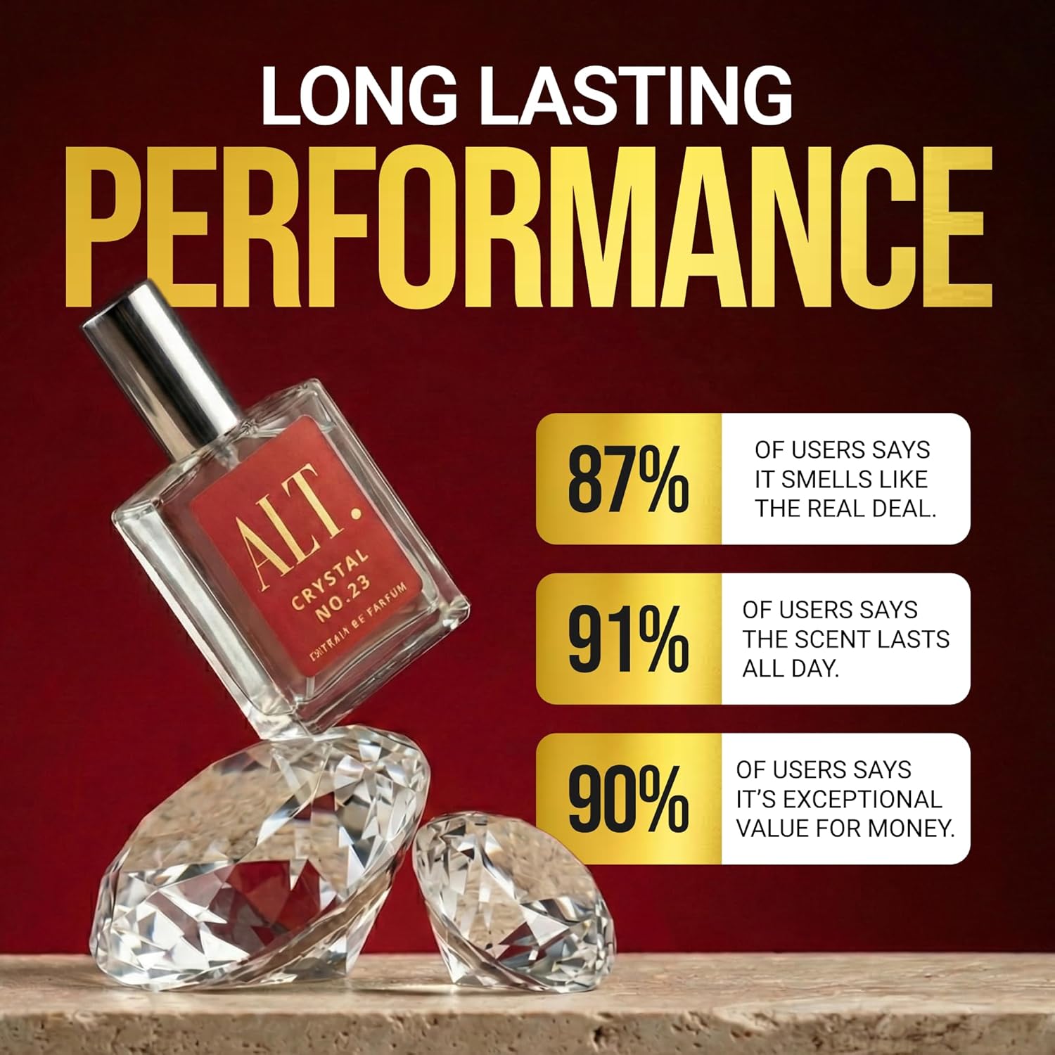 ALT. FRAGRANCES Crystal No. 23 - Perfume Fragrance Notes 评论和价格
