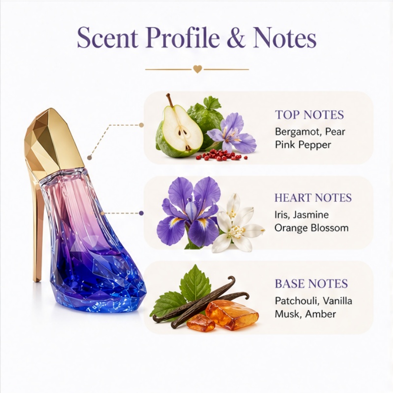 Women's perfume stiletto heels - Perfume Fragrance Blue 评论和价格