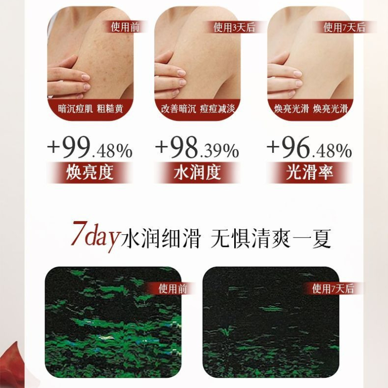 Smoothing Body Wash Oil Contro - Perfume Fragrance Shower Gel 评论和价格