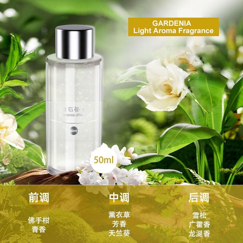 50ml Refill Fragrance for Car  - Perfume Fragrance Refill 评论和价格