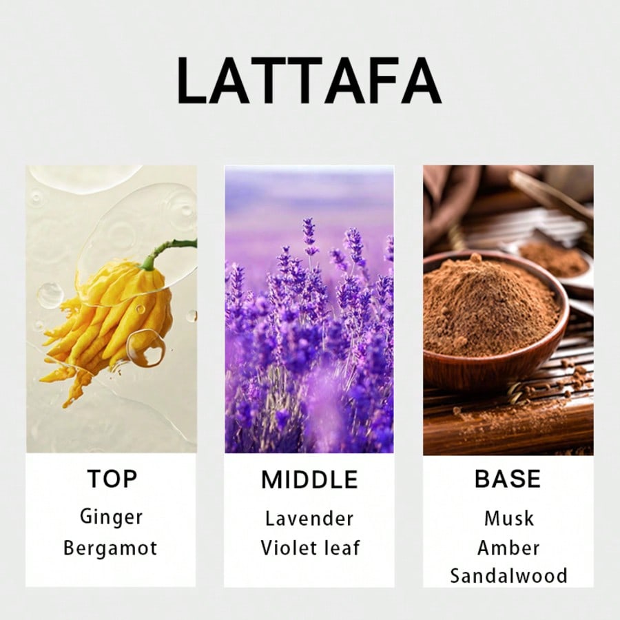 Lattafa Suqraat men Eau De Par - Perfume Fragrance Notes 评论和价格