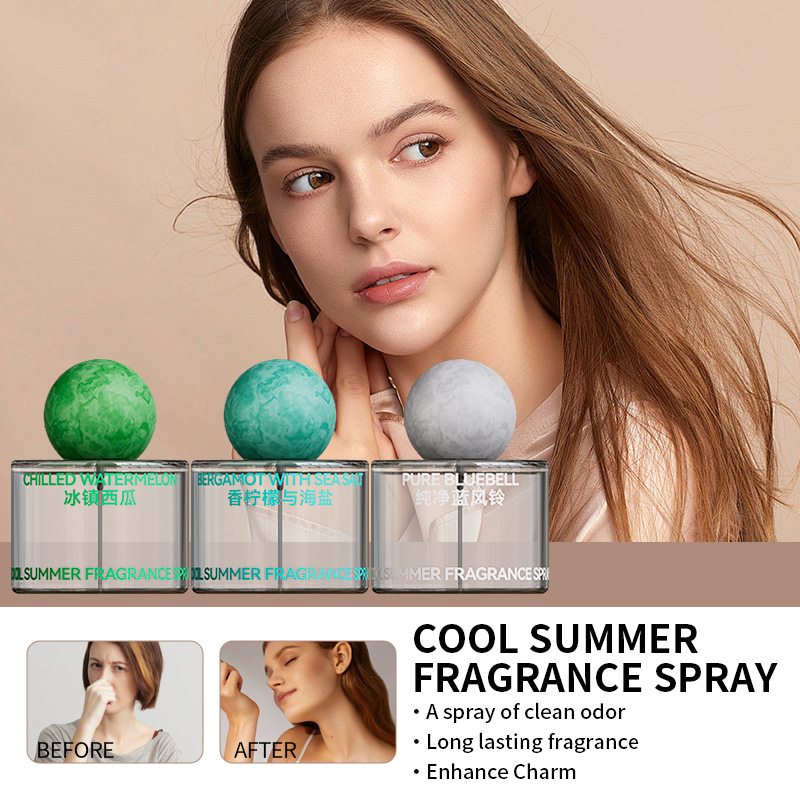 New Blue Wind Chime Perfume Wa - Perfume Fragrance Blue 评论和价格