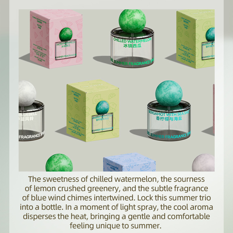 New Blue Wind Chime Perfume Wa - Perfume Fragrance Blue 评论和价格