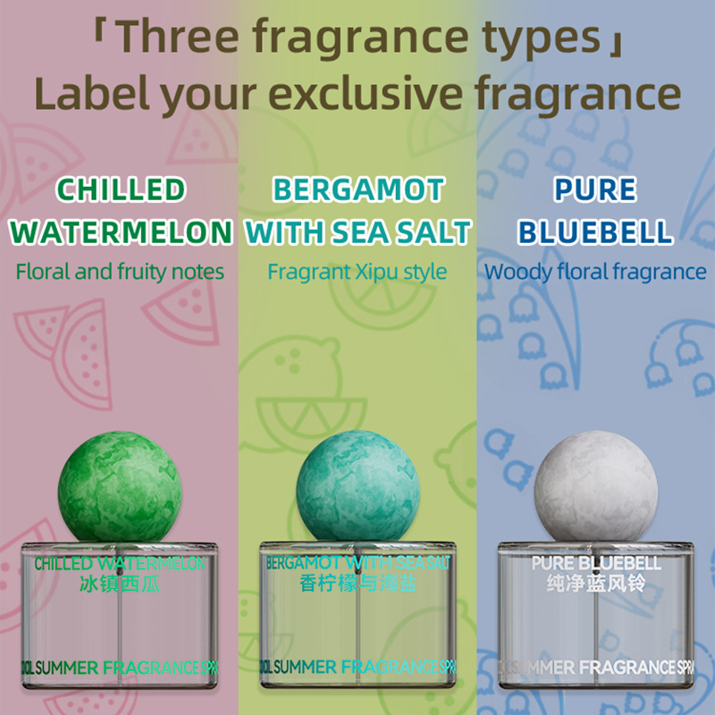 New Blue Wind Chime Perfume Wa - Perfume Fragrance Blue 评论和价格